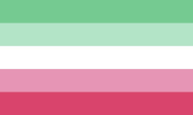 Abrosexual